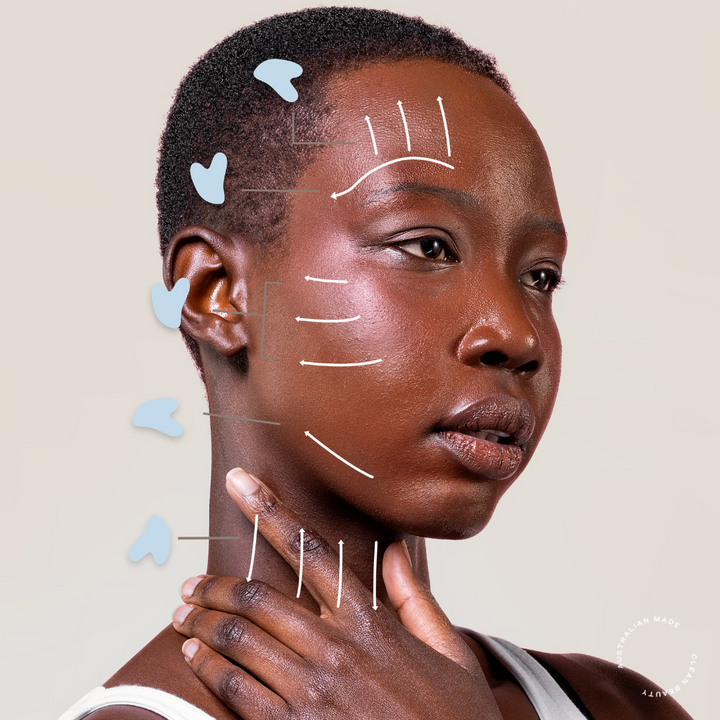 Gua Sha