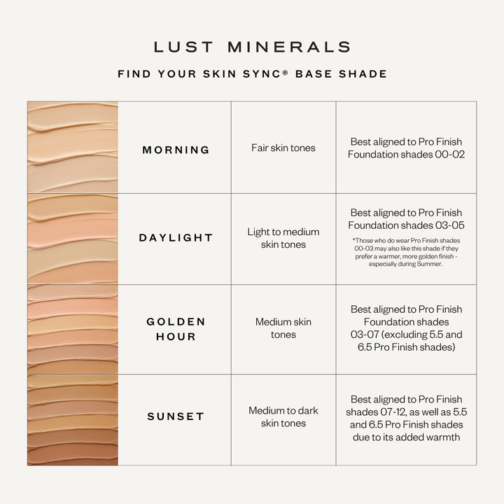 Skin Sync Foundation