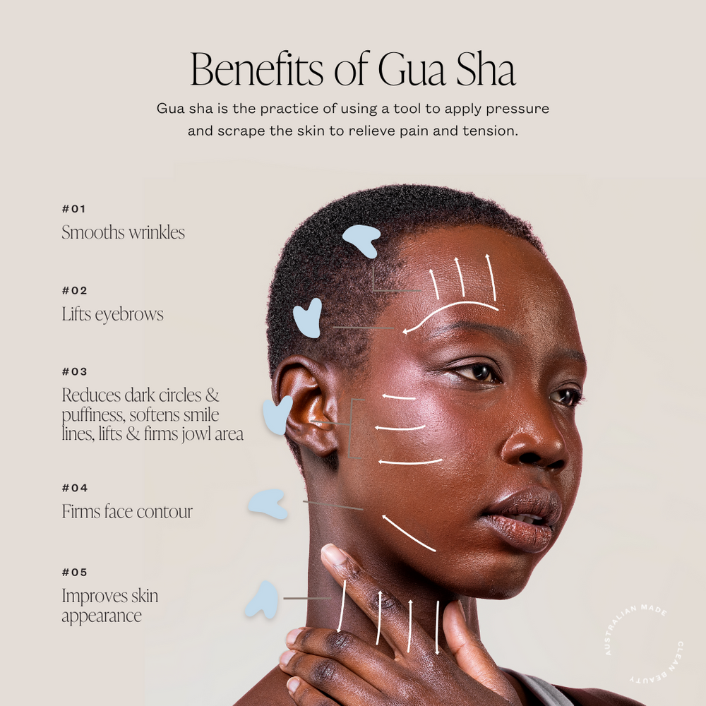 Benefits of Gua Sha Graphic 